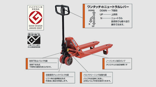 ハンドパレット
